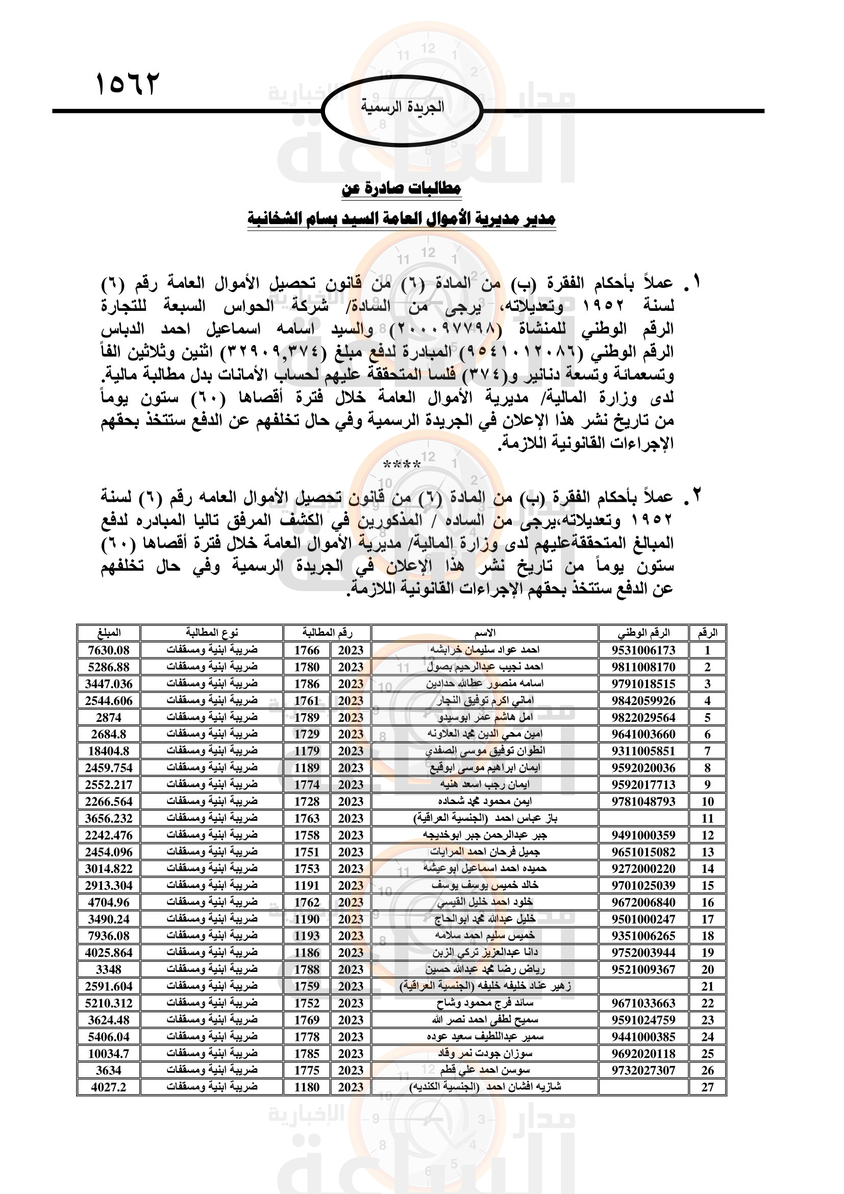 Madar Al-Saa Images 0.07923151204157797