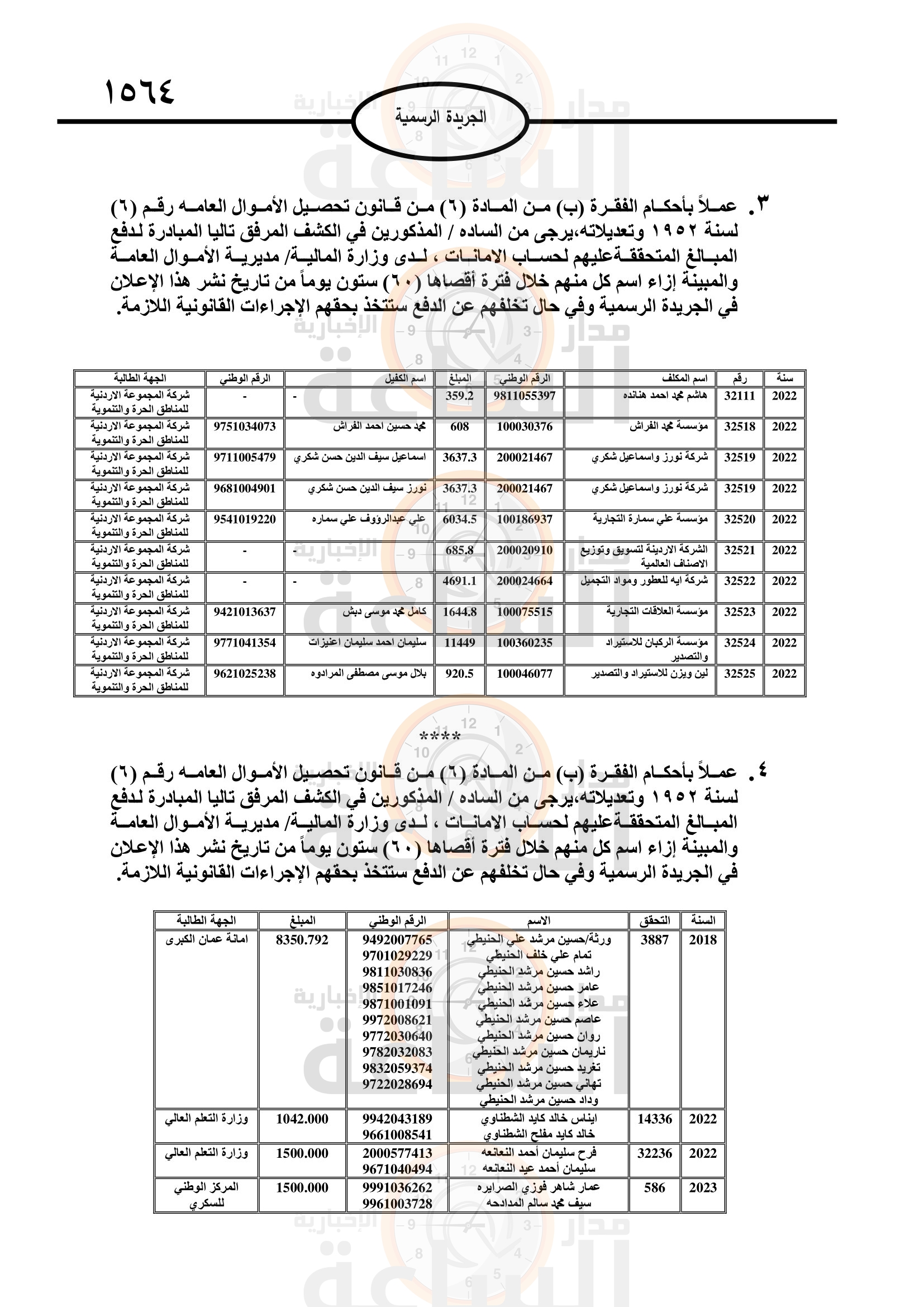 Madar Al-Saa Images 0.058255180989004285