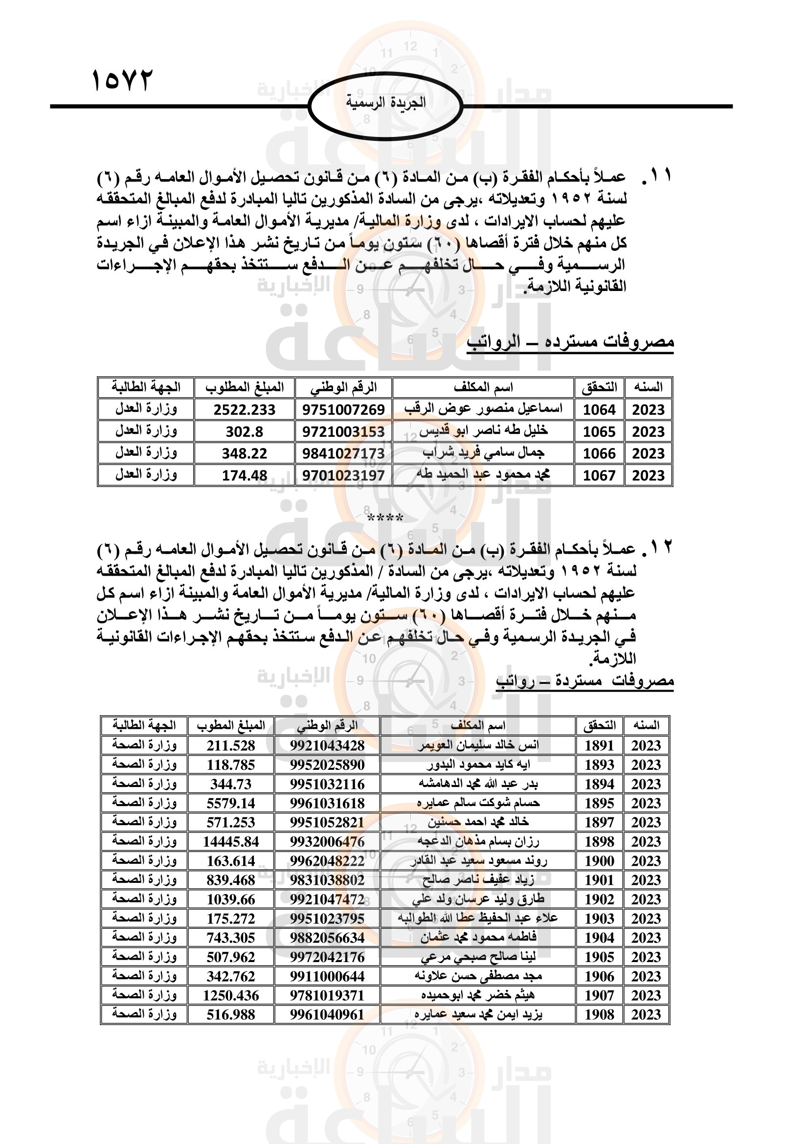 Madar Al-Saa Images 0.8134544211311506