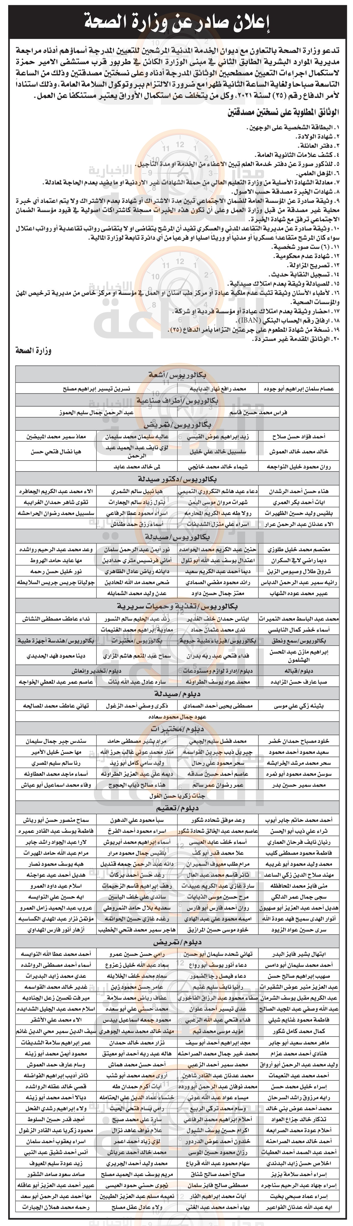 Madar Al-Saa Images 0.21844609372194435