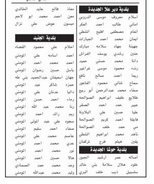 Madar Al-Saa Images 0.44996769710758544