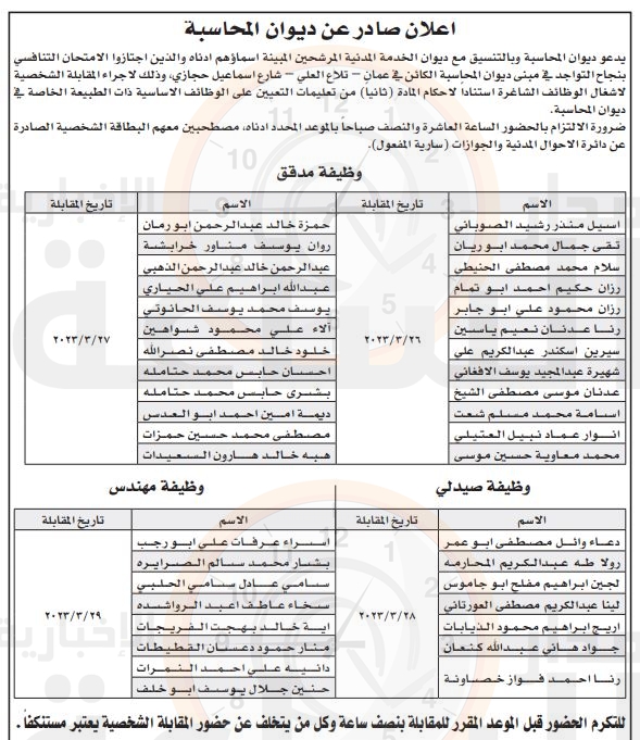 Madar Al-Saa Images 0.4527590982991858