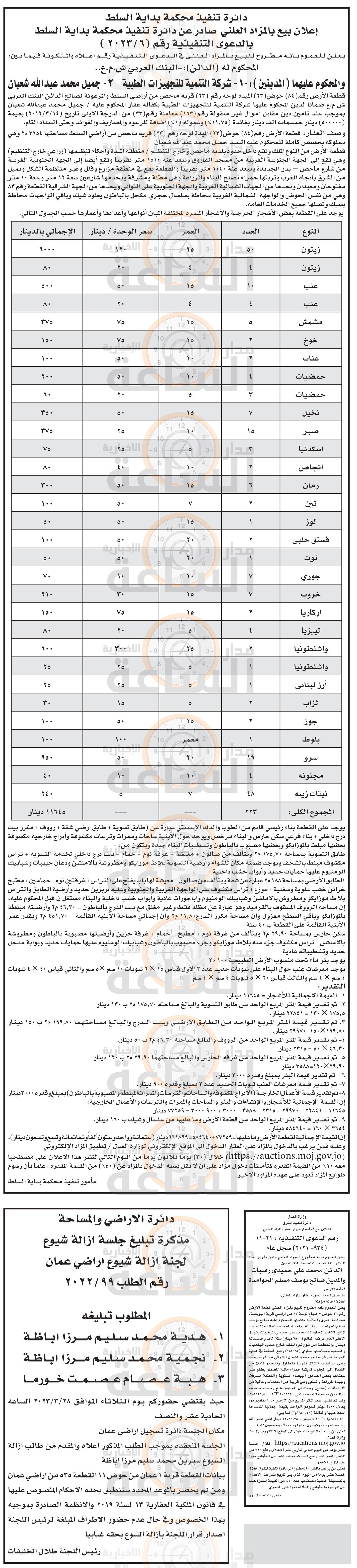 Madar Al-Saa Images 0.2037968048702039