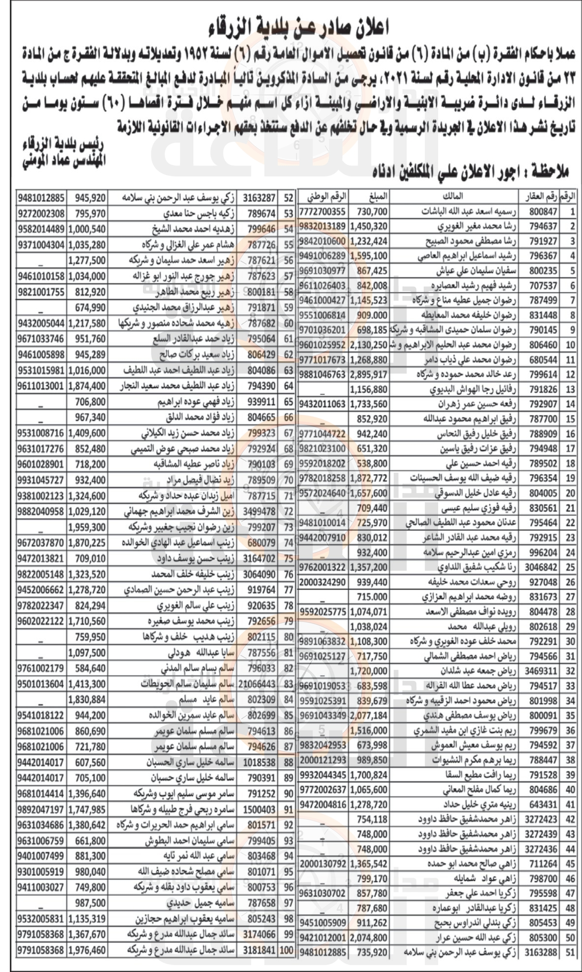 Madar Al-Saa Images 0.11272734782331106