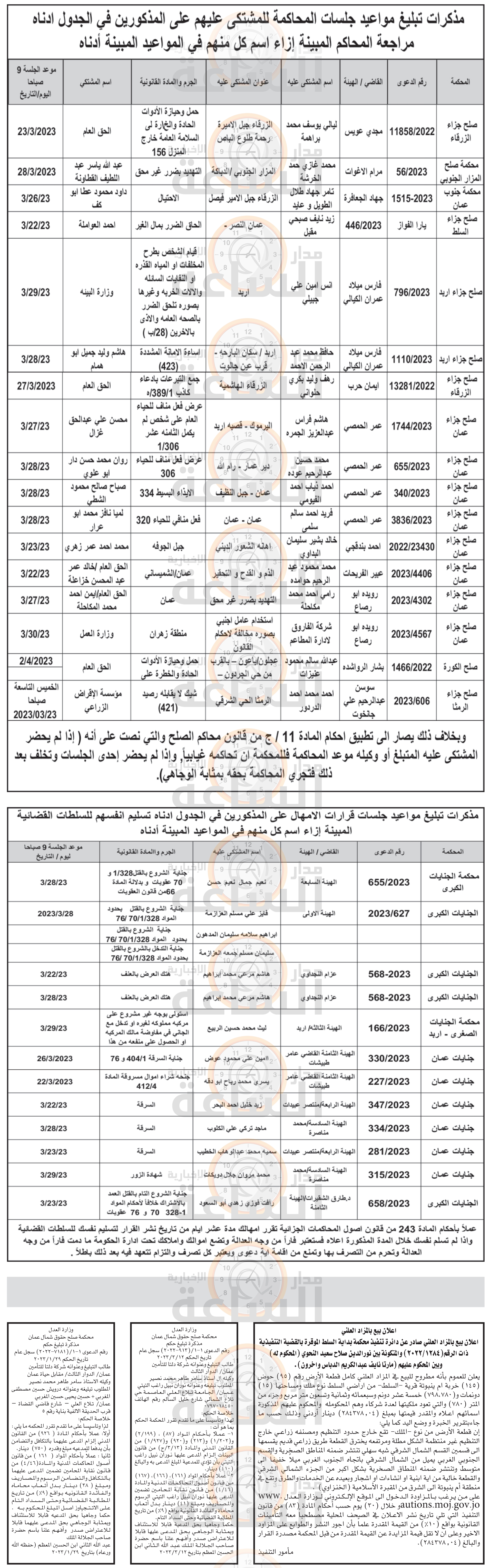 Madar Al-Saa Images 0.22419635852503905