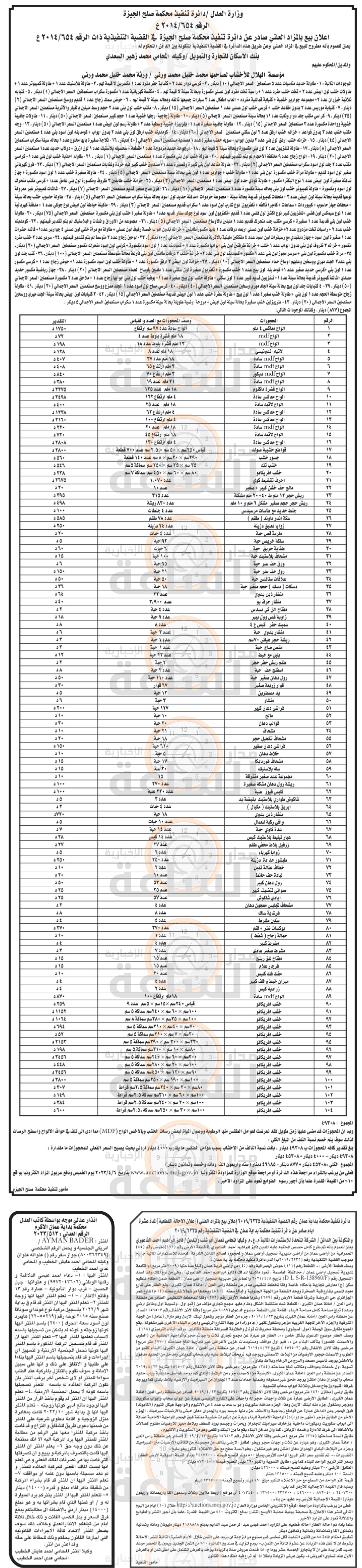 Madar Al-Saa Images 0.17963373929315818