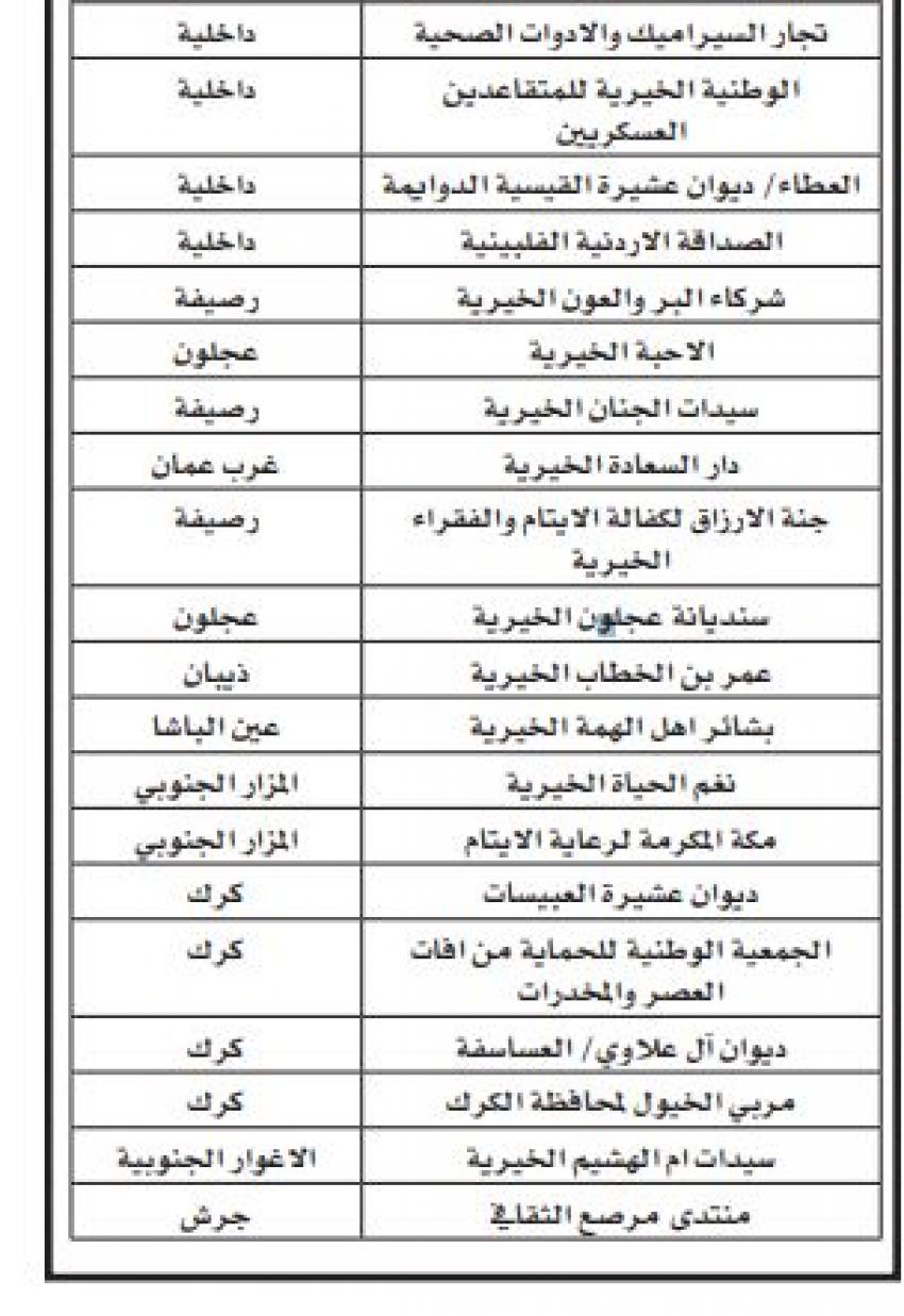 Madar Al-Saa Images 0.21756350087320575