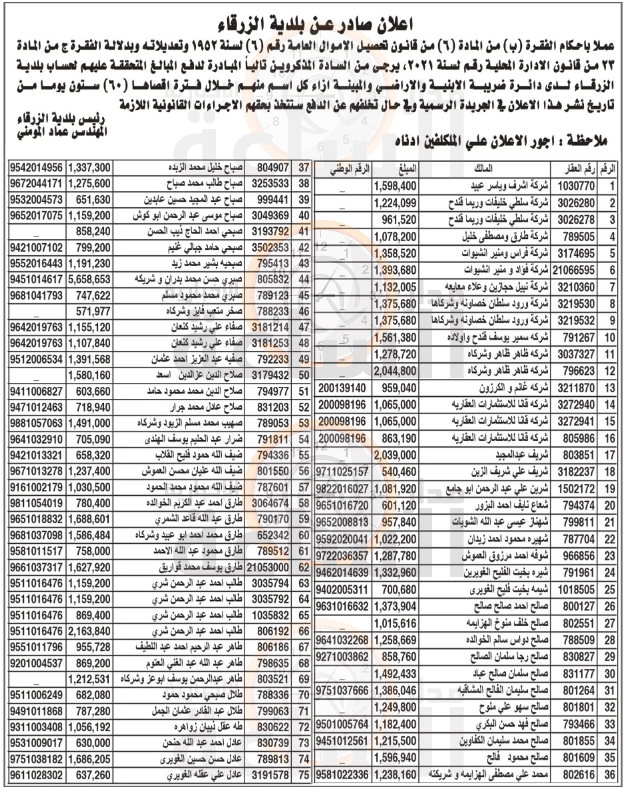 Madar Al-Saa Images 0.09550276720416528