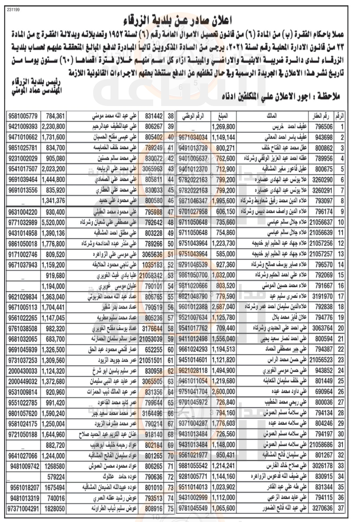 Madar Al-Saa Images 0.7133610520759252