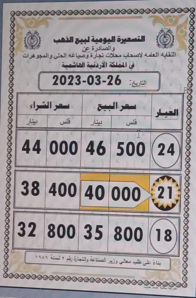 Madar Al-Saa Images 0.23169040028872723