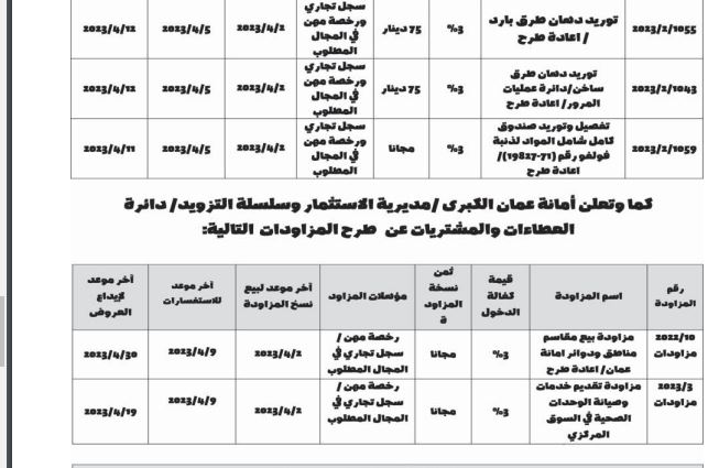 Madar Al-Saa Images 0.28254880097148405