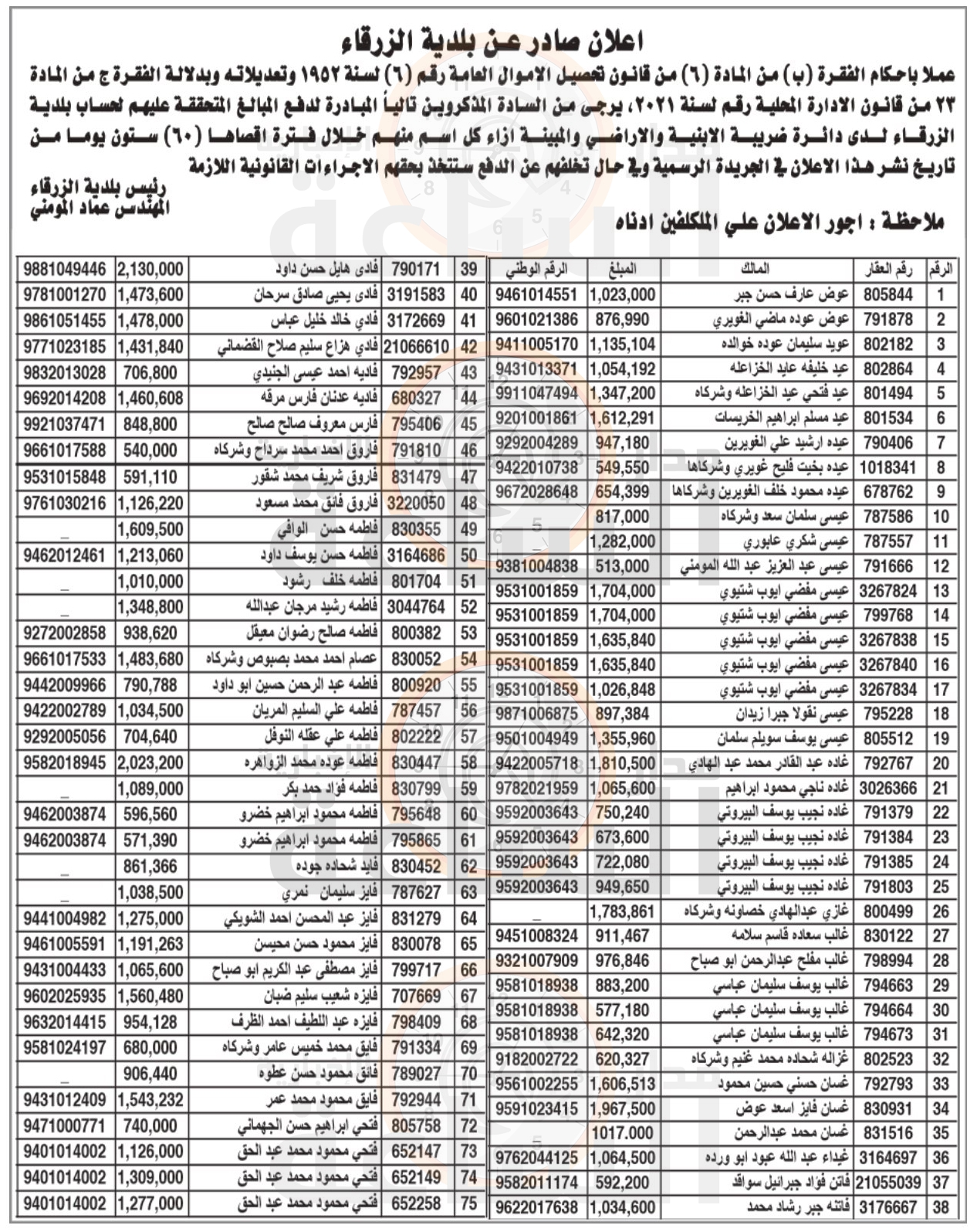 Madar Al-Saa Images 0.15181209550802177