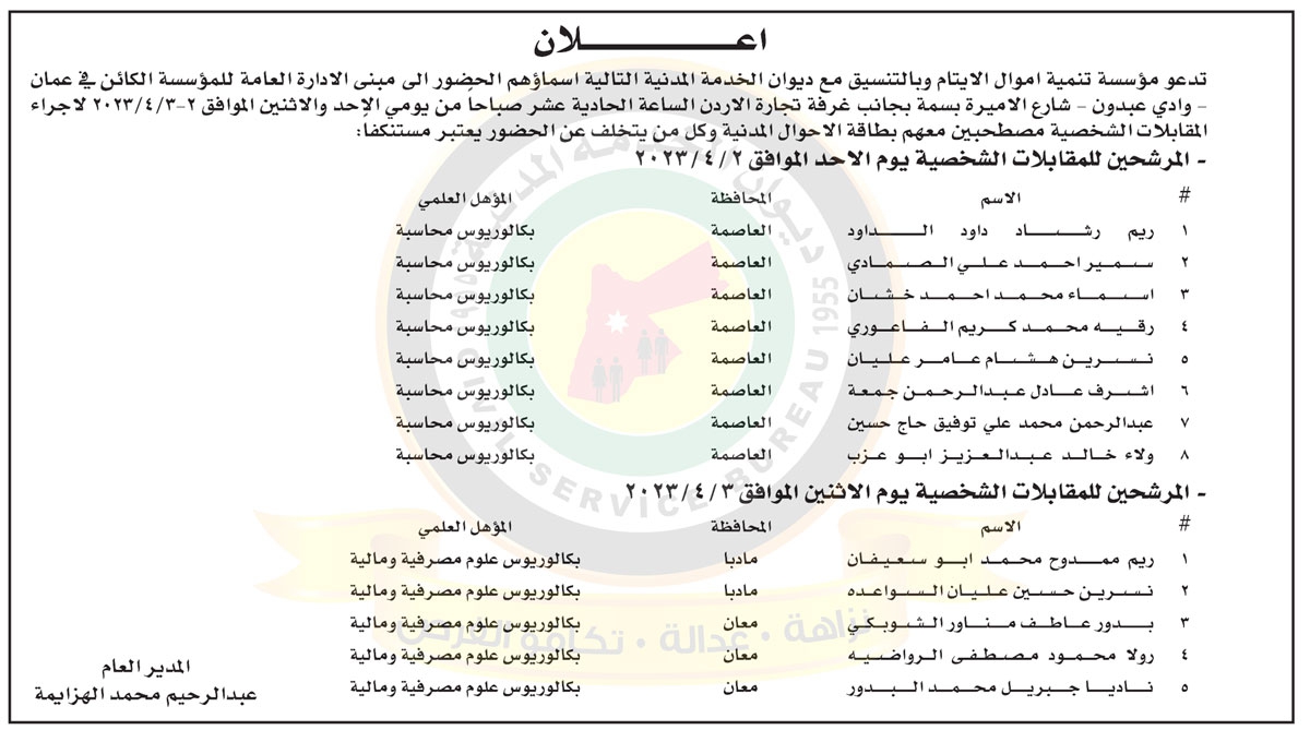 Madar Al-Saa Images 0.6766421813620871