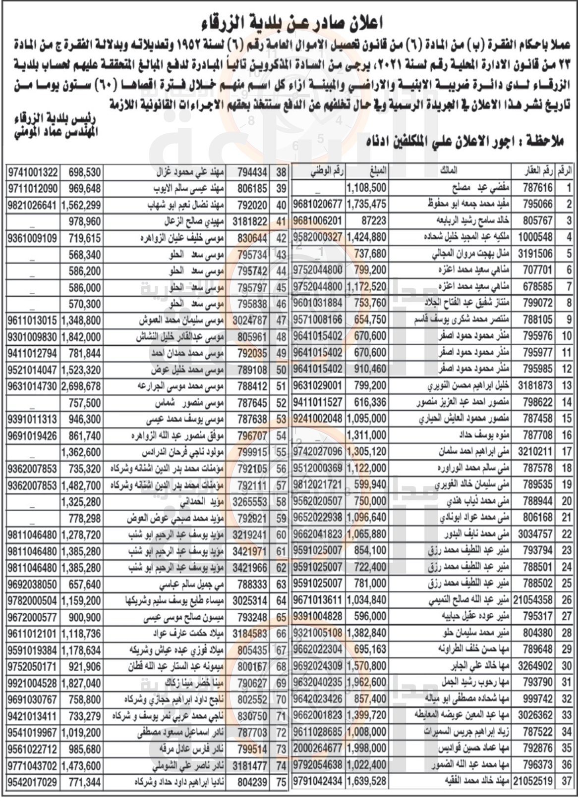 Madar Al-Saa Images 0.9719149517115687