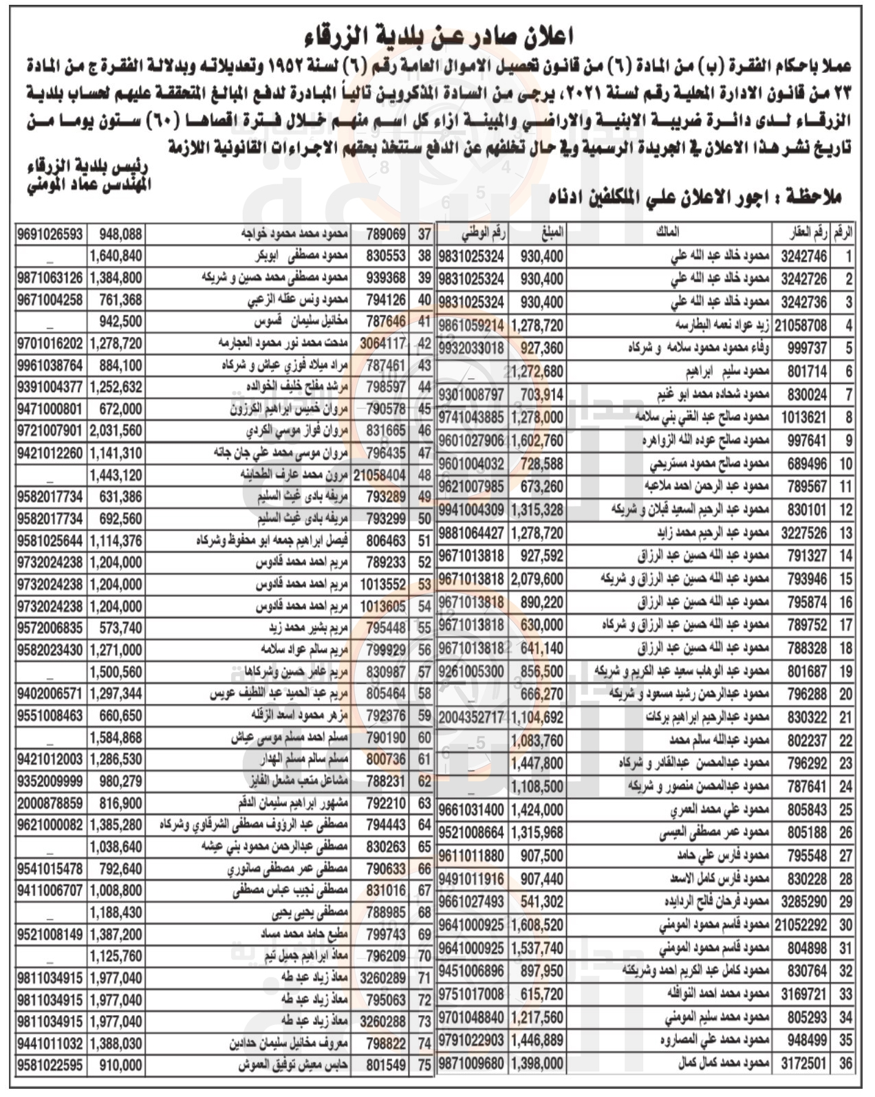 Madar Al-Saa Images 0.45386736154054874