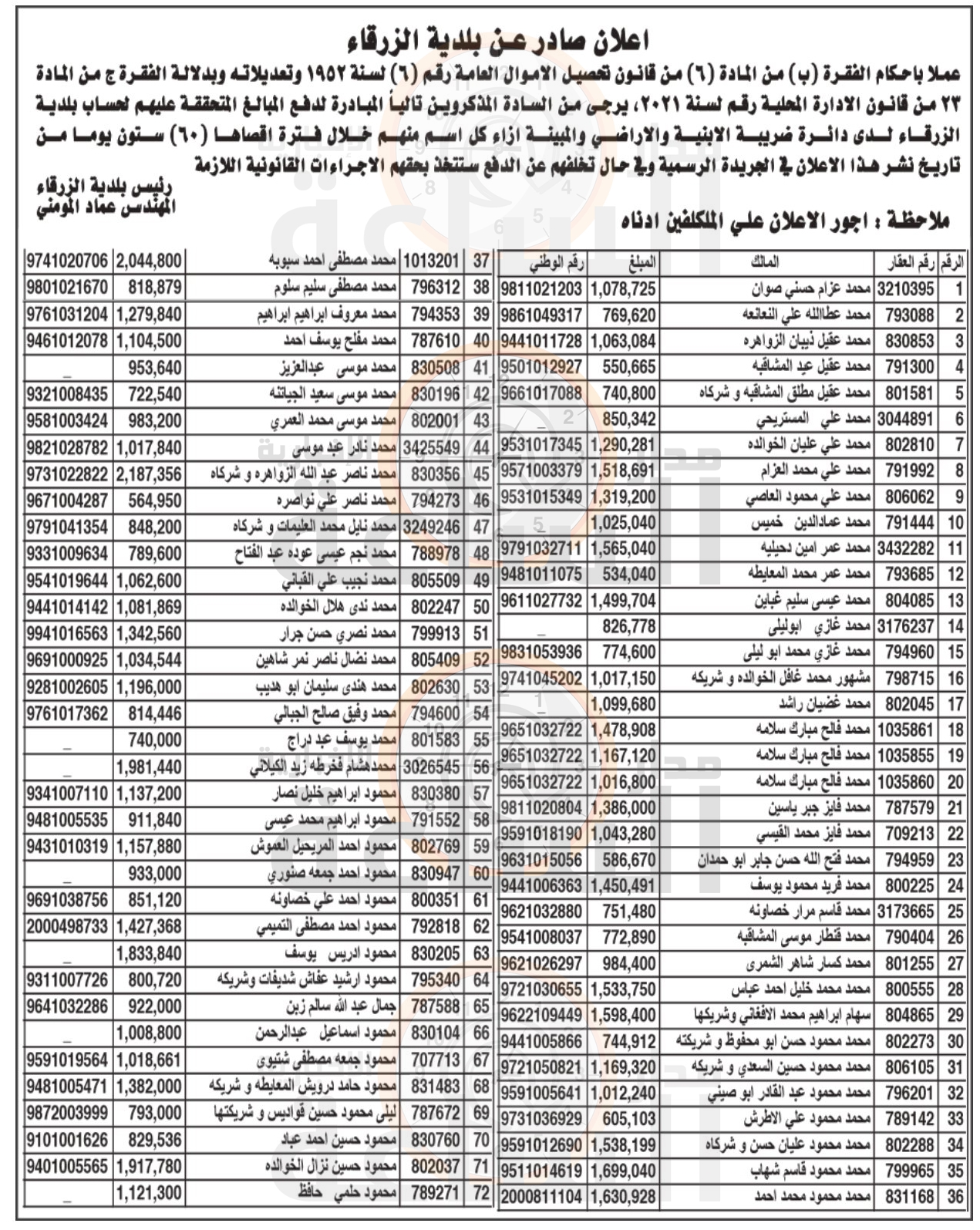 Madar Al-Saa Images 0.014197677807760933