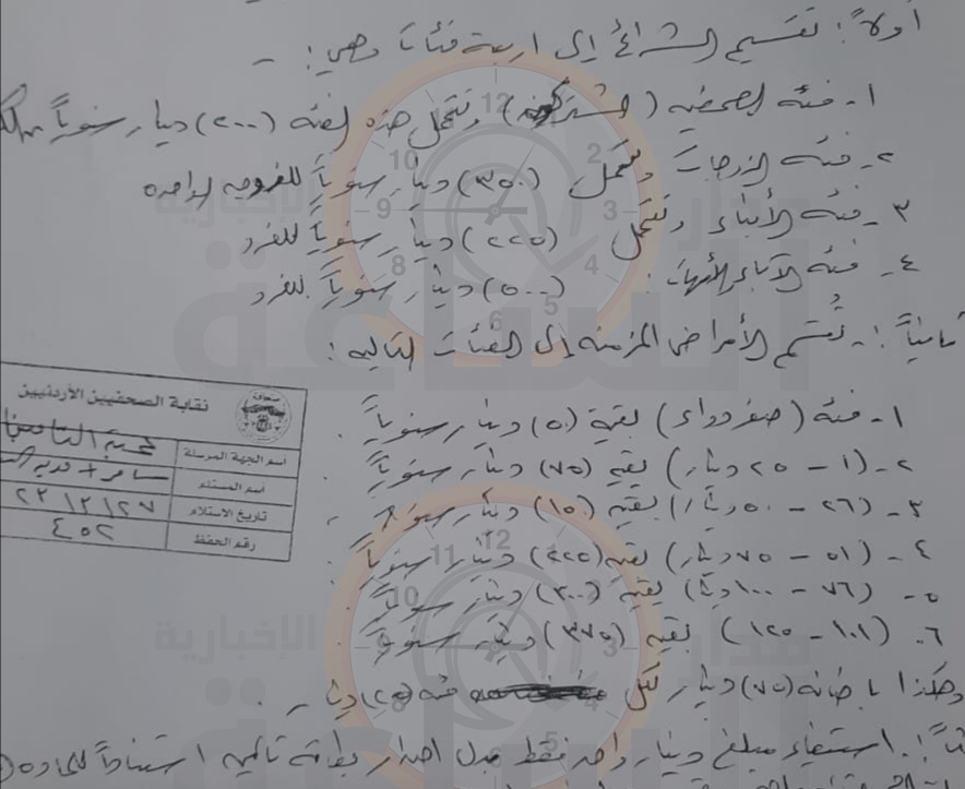 Madar Al-Saa Images 0.8678130859943067