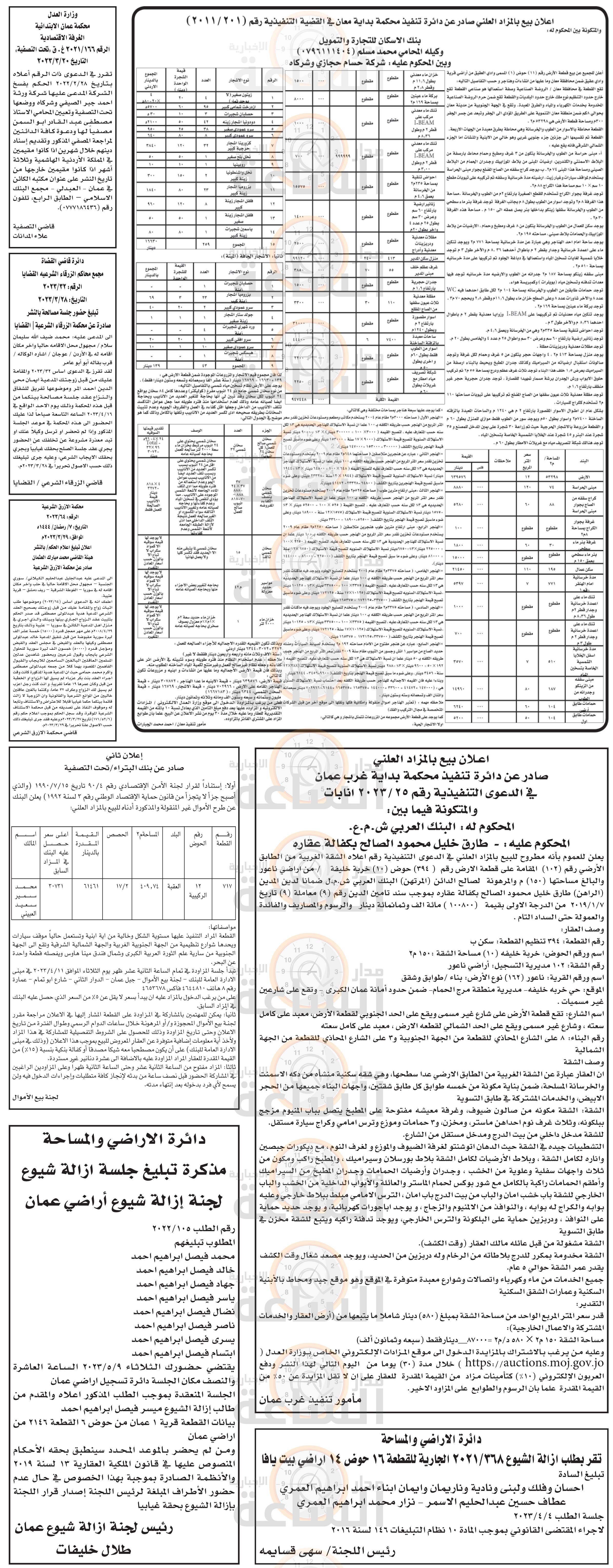 Madar Al-Saa Images 0.11461859321467838