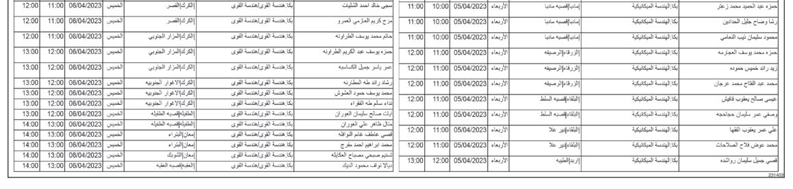 Madar Al-Saa Images 0.6821417088727681