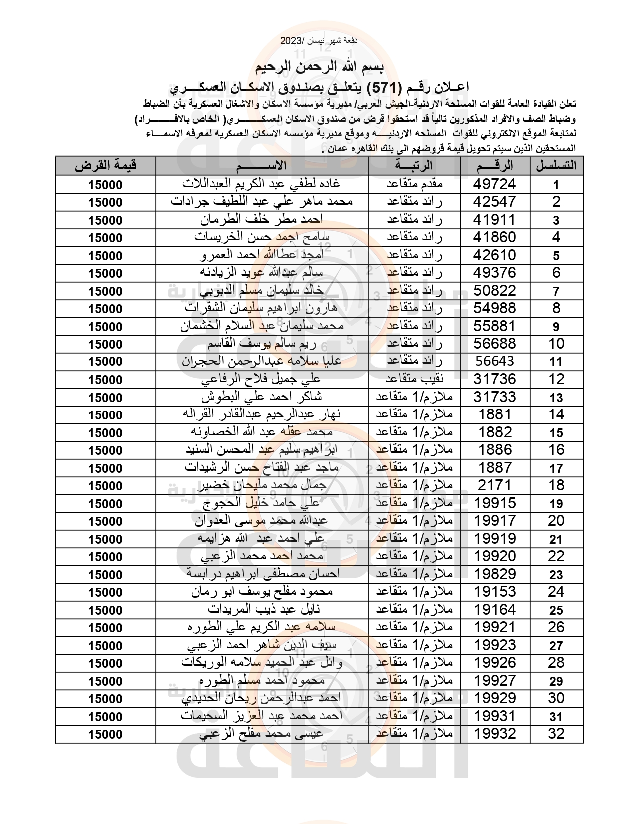 Madar Al-Saa Images 0.63199137782763