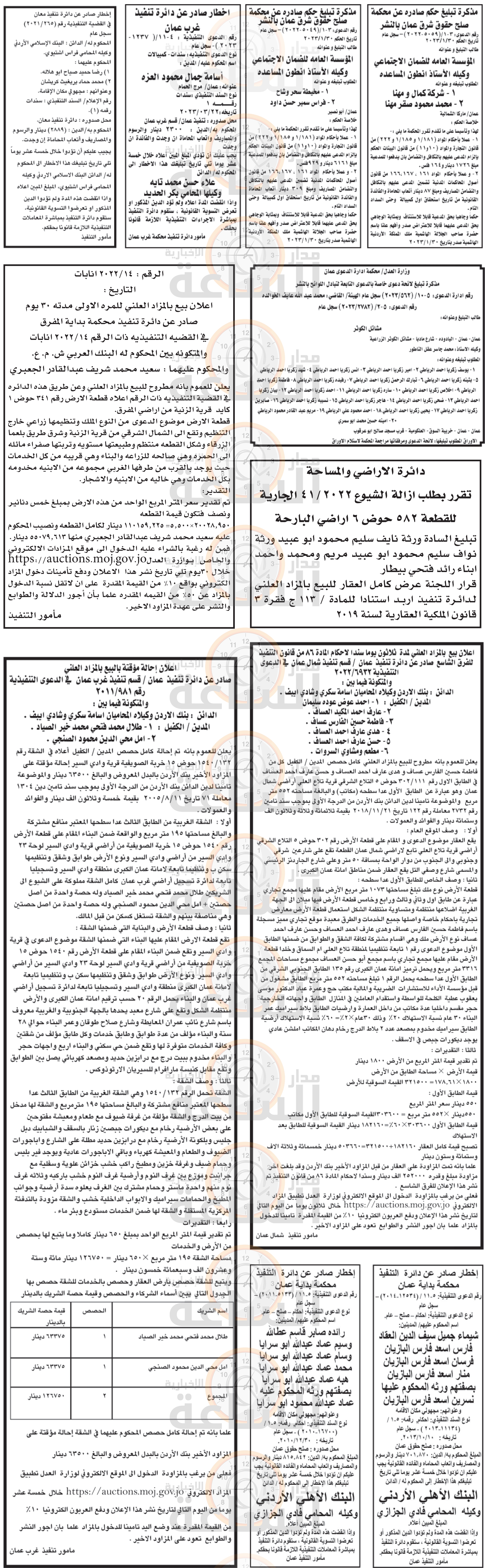 Madar Al-Saa Images 0.6687088562599874