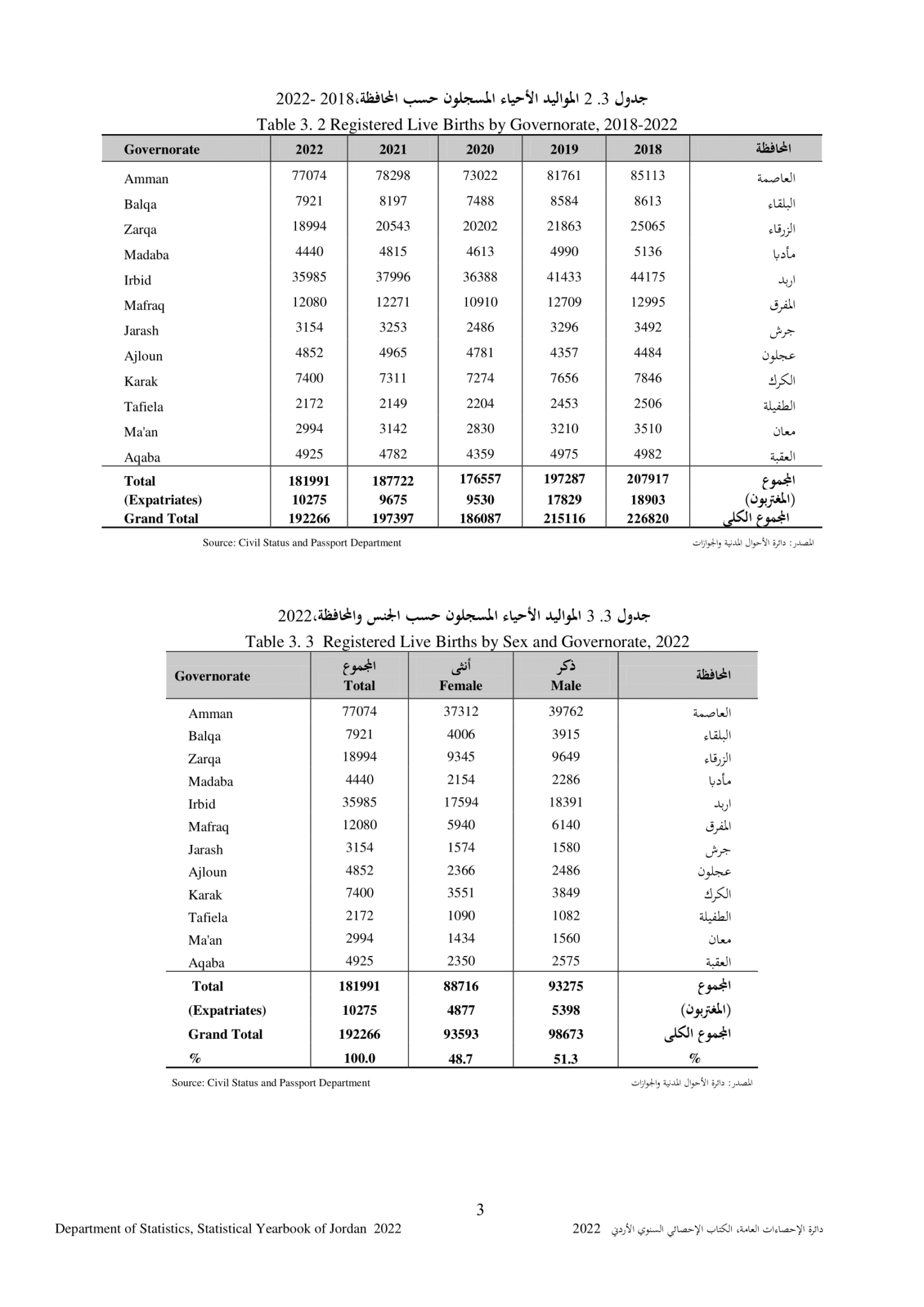 Madar Al-Saa Images 0.17962227778327877