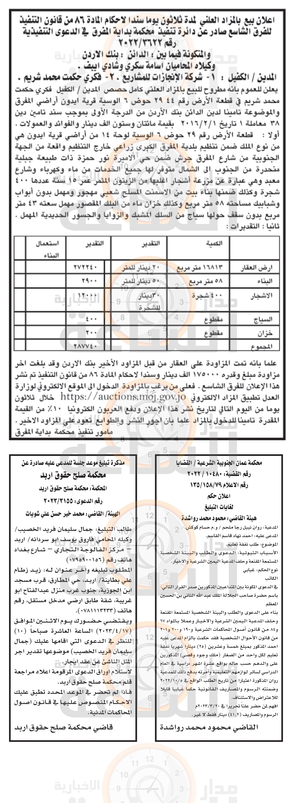 Madar Al-Saa Images 0.2428048912892975