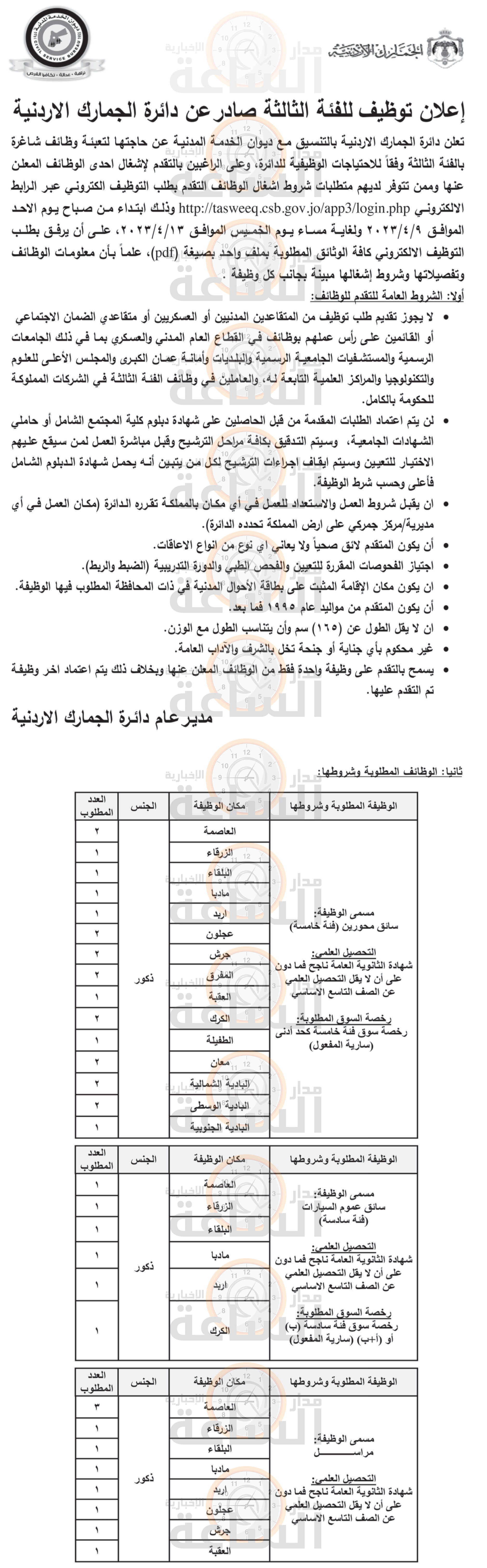 Madar Al-Saa Images 0.33310493862518364