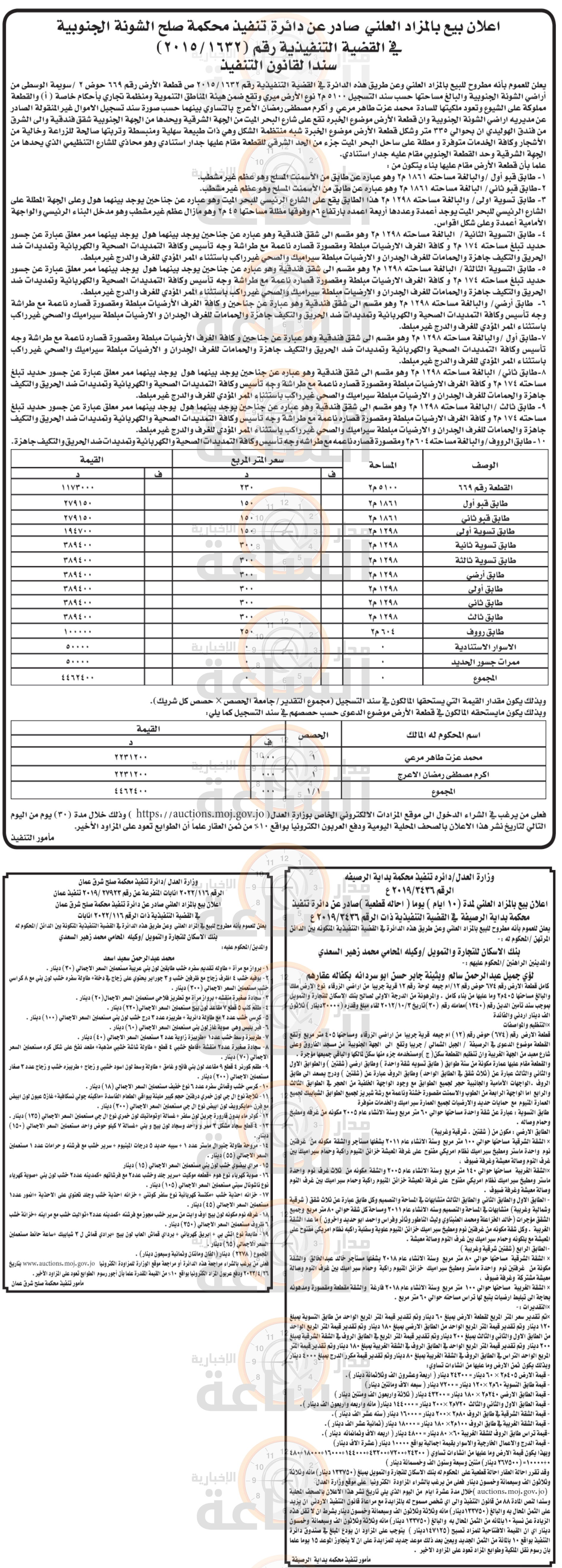 Madar Al-Saa Images 0.861798542113704