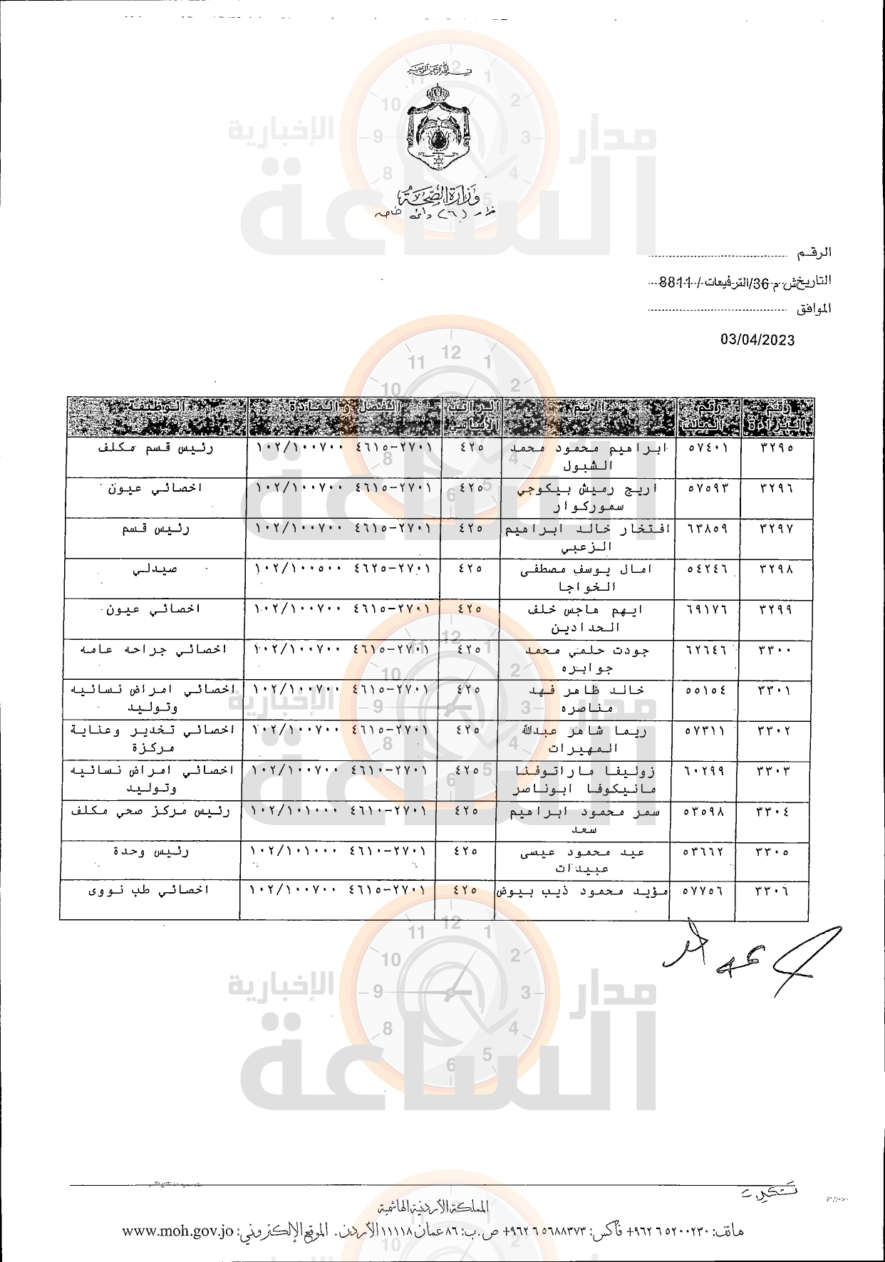 Madar Al-Saa Images 0.5613356318439637