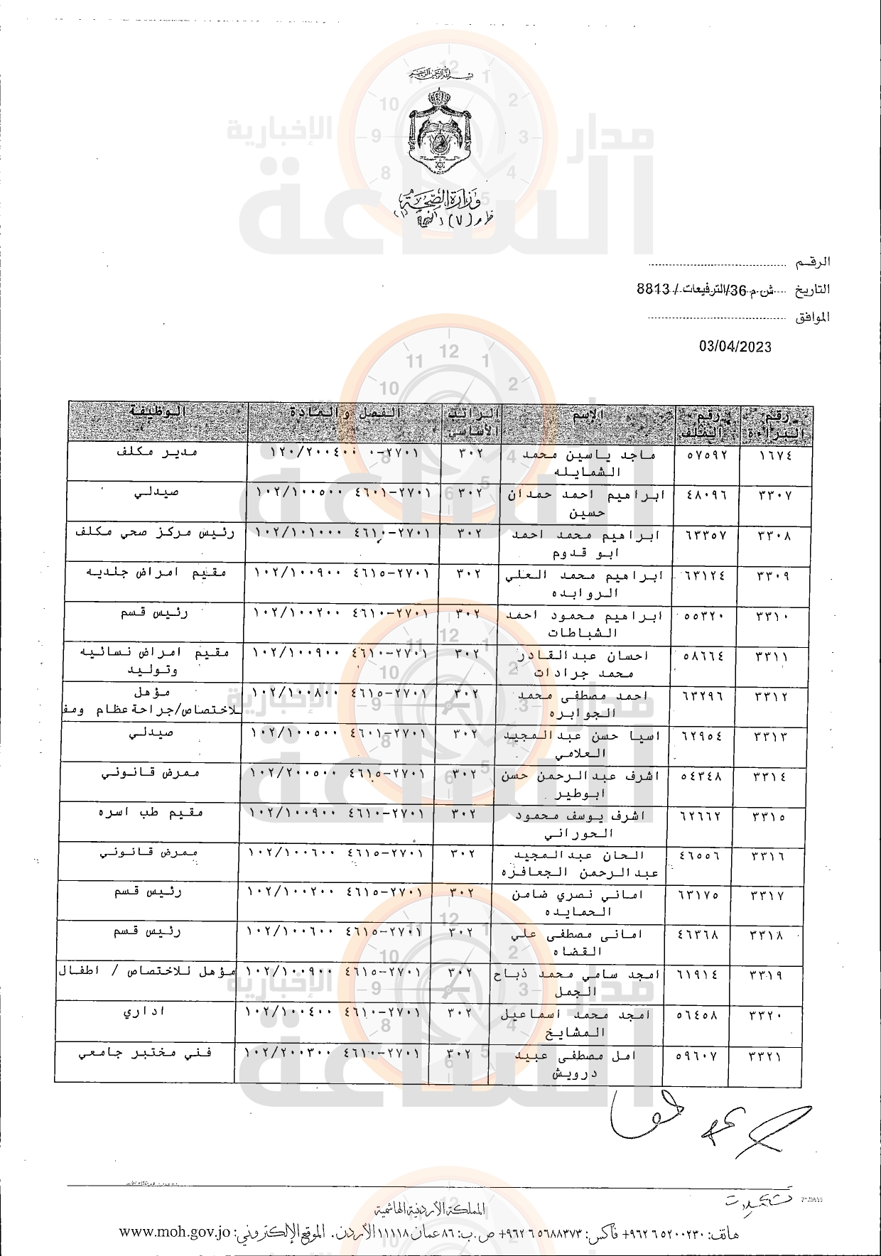 Madar Al-Saa Images 0.06986021336342518