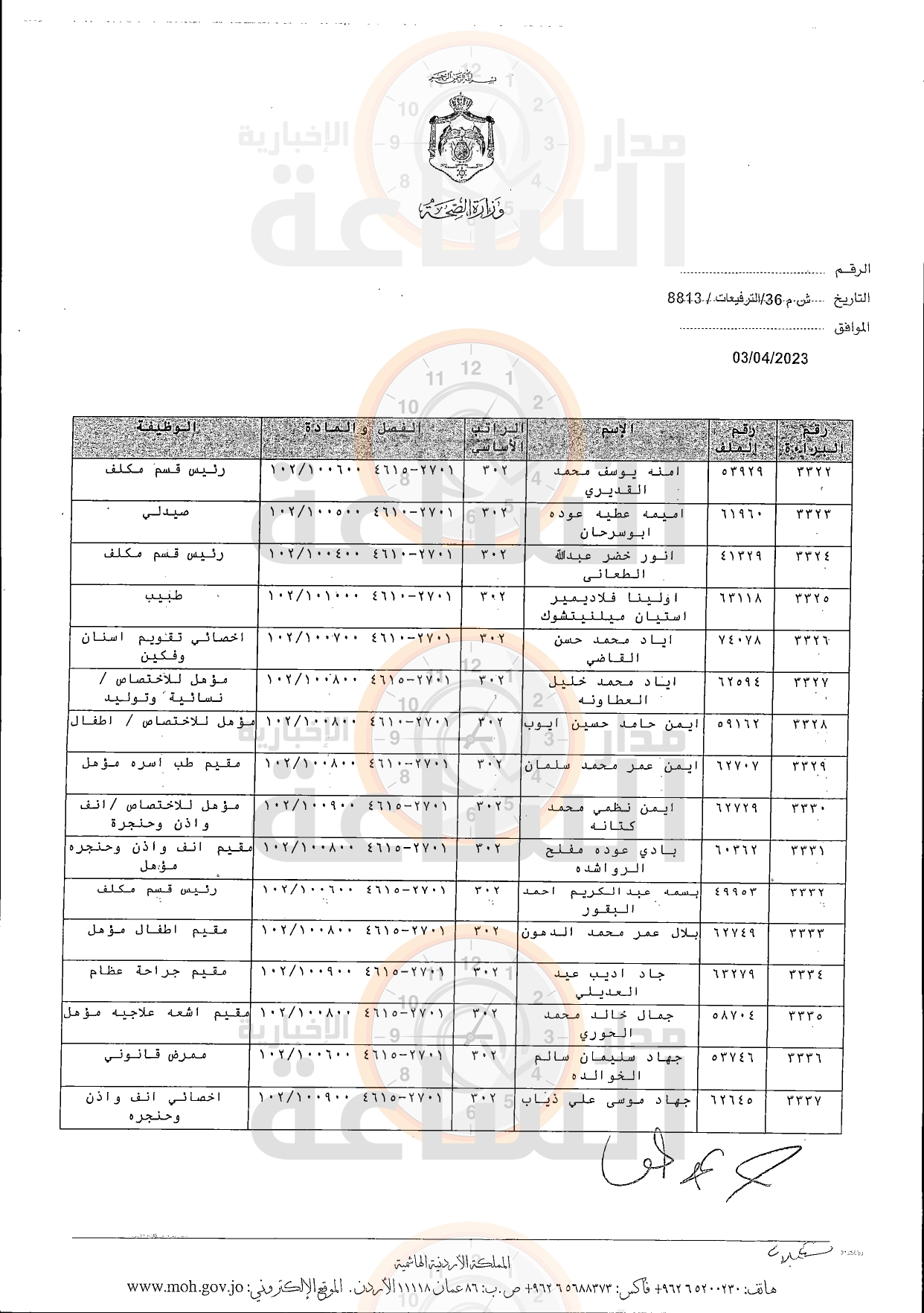 Madar Al-Saa Images 0.23438337556681677
