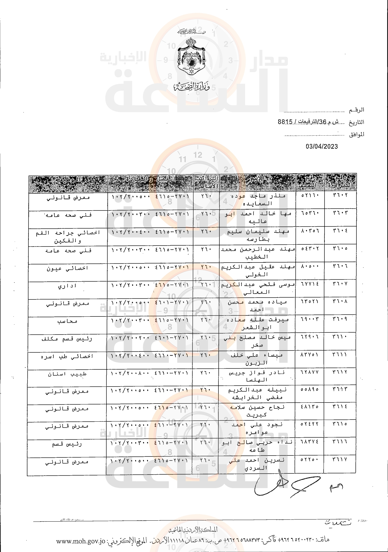 Madar Al-Saa Images 0.35552227102122025