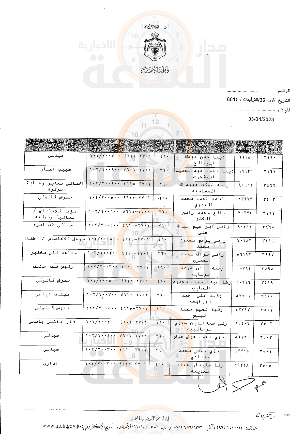 Madar Al-Saa Images 0.40118351647390216