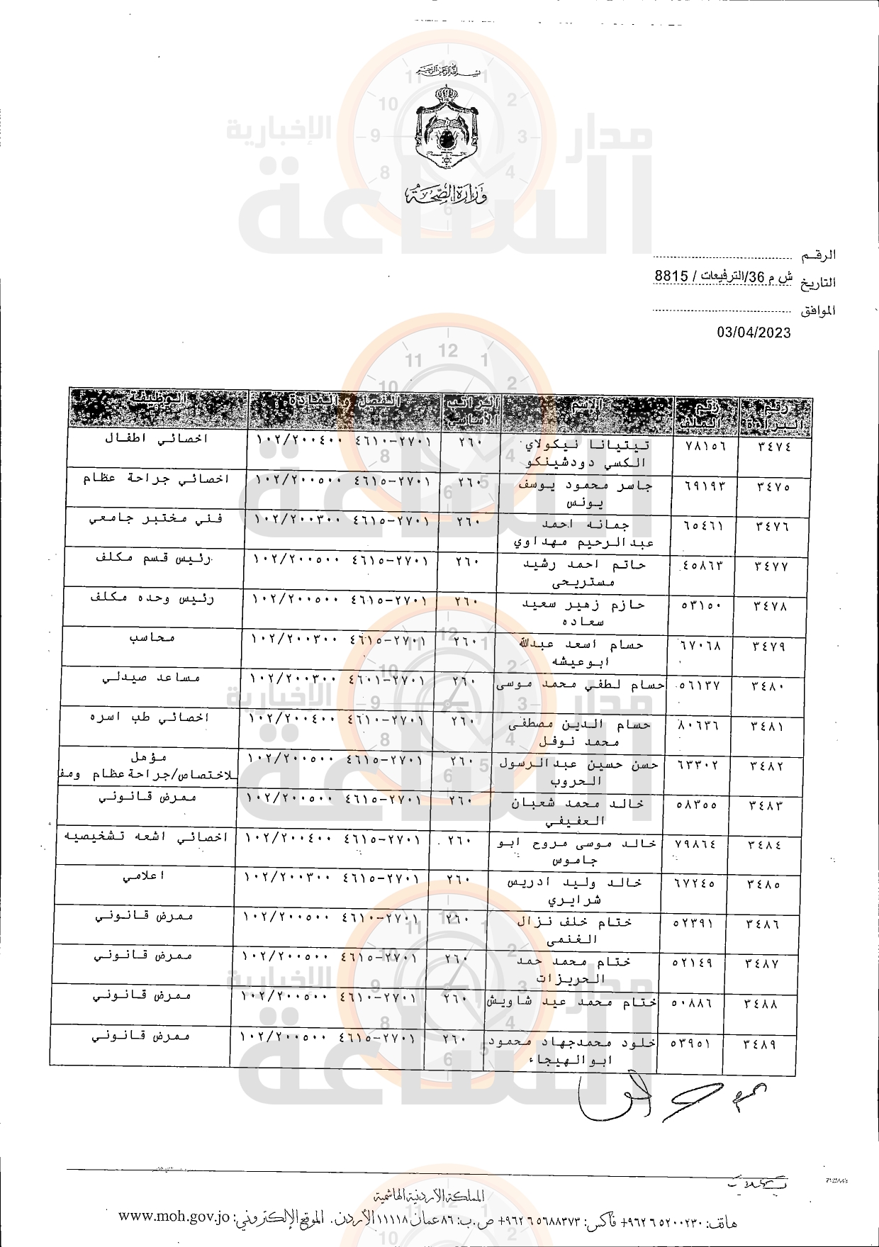 Madar Al-Saa Images 0.0409761206778958