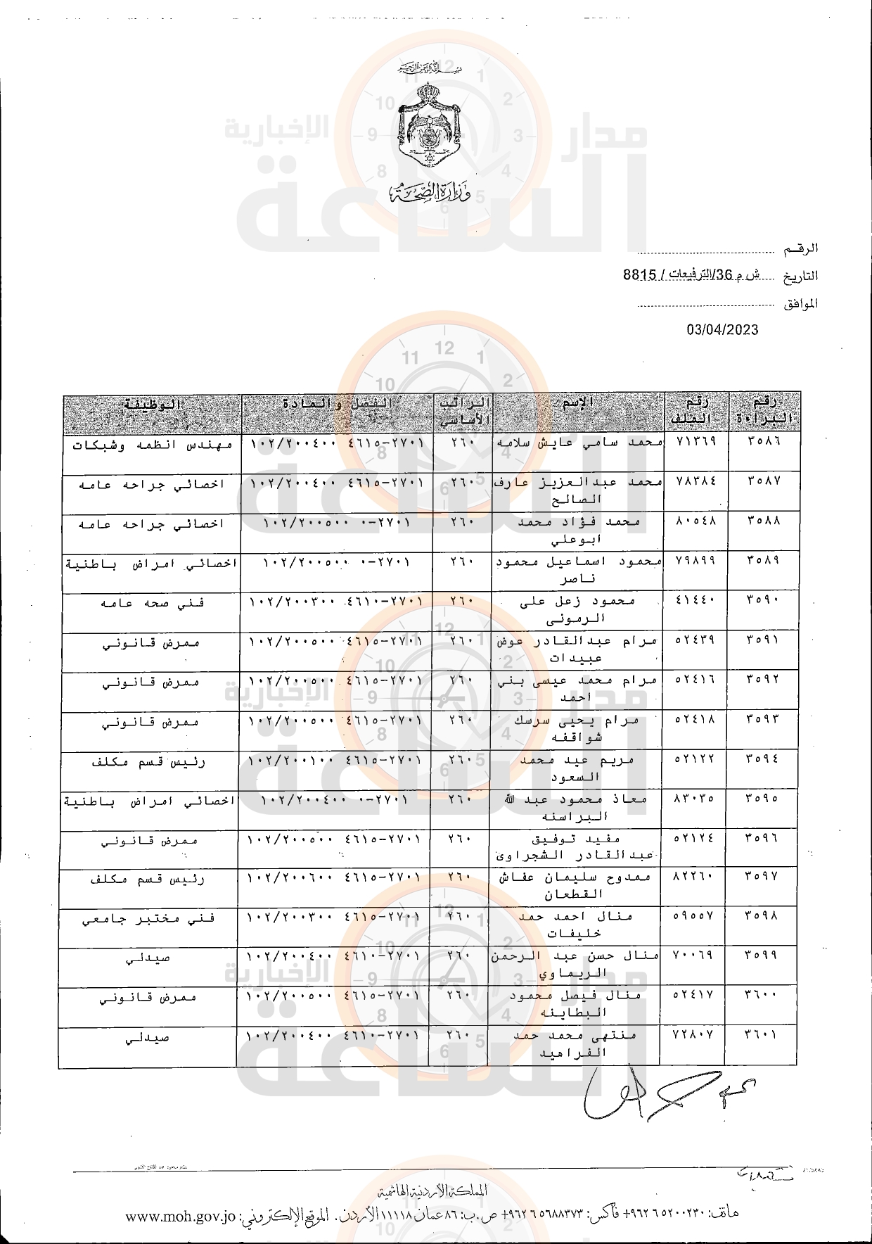 Madar Al-Saa Images 0.7350973799402094