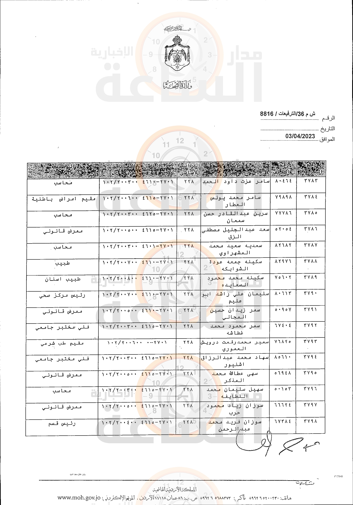 Madar Al-Saa Images 0.2002784363971677