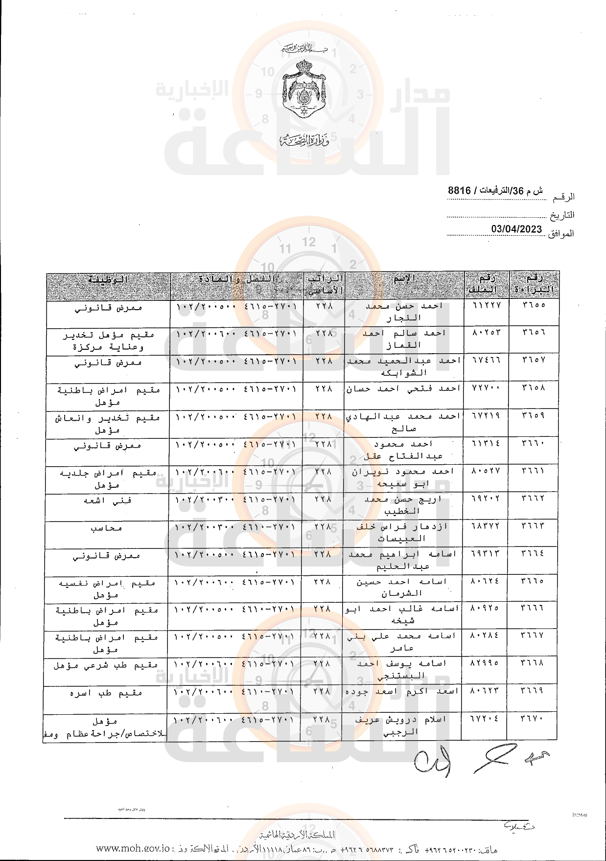 Madar Al-Saa Images 0.7969432942908481