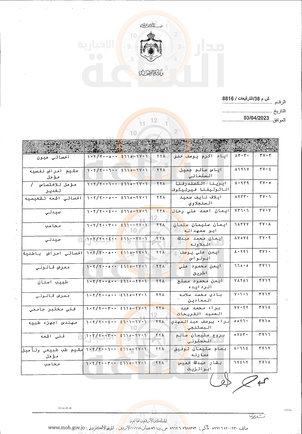 Madar Al-Saa Images 0.6668158163240827