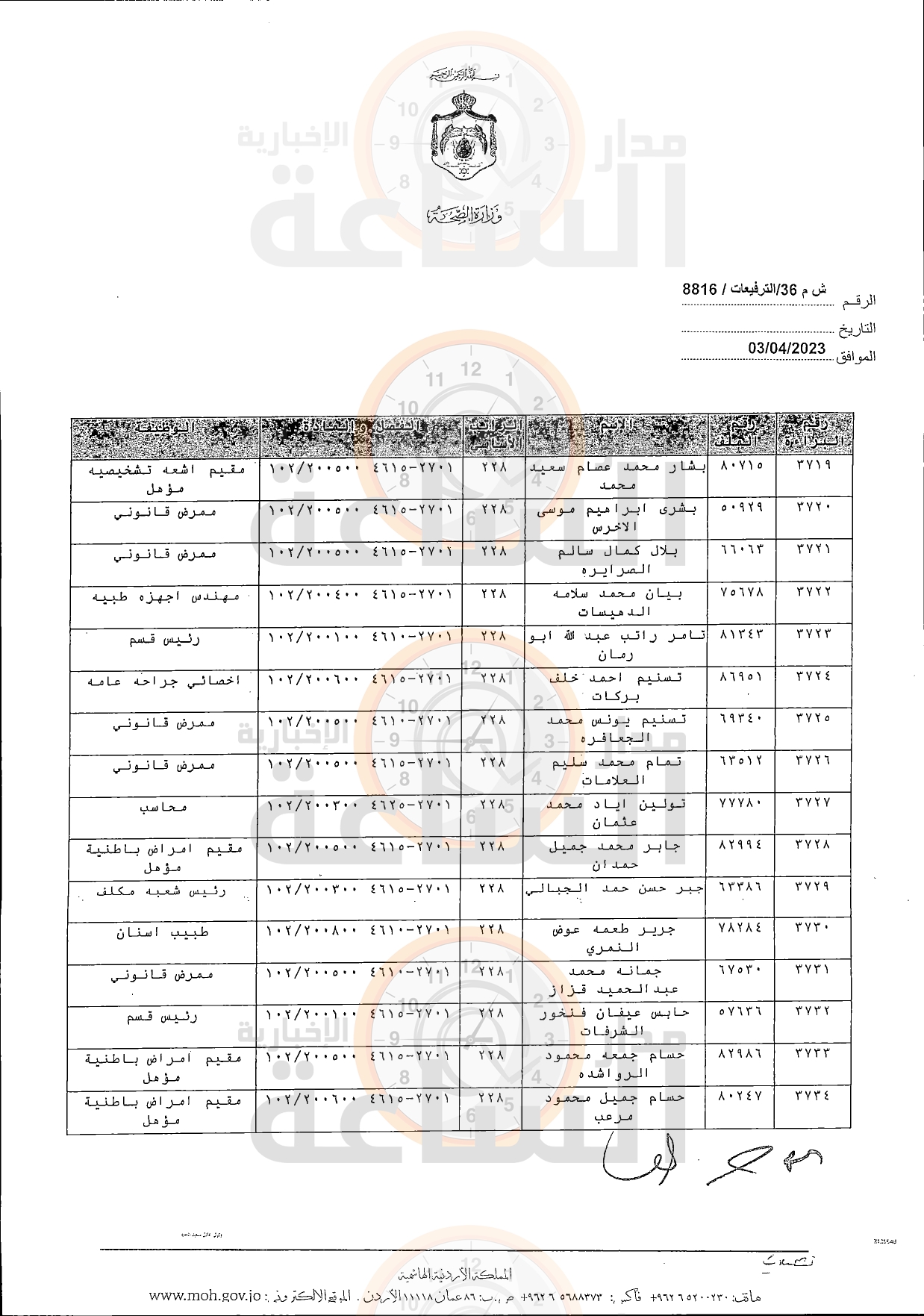 Madar Al-Saa Images 0.4340620711683434