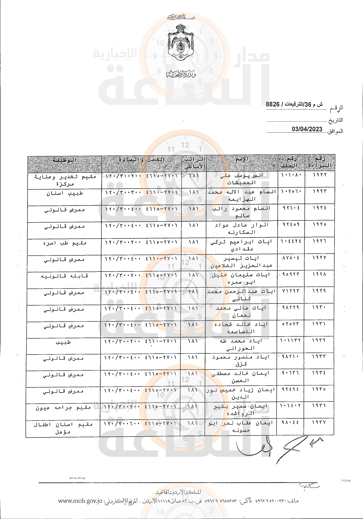 Madar Al-Saa Images 0.874560065916641