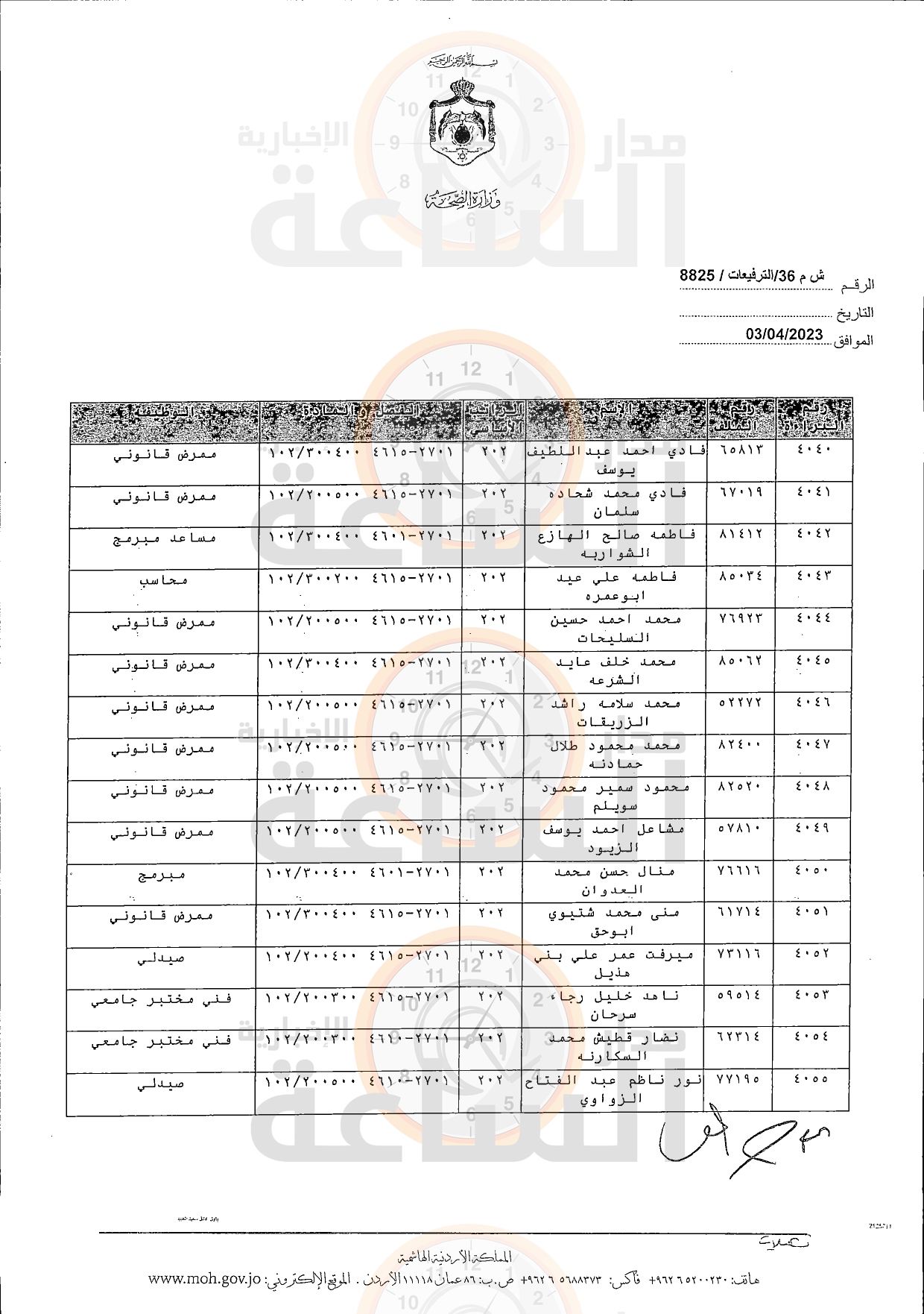 Madar Al-Saa Images 0.3263672776676032