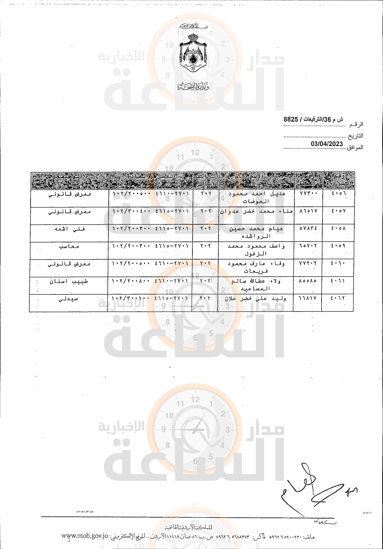 Madar Al-Saa Images 0.1258309813673879