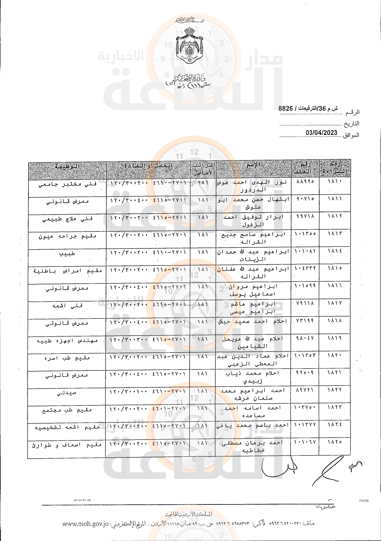 Madar Al-Saa Images 0.3993031296902261