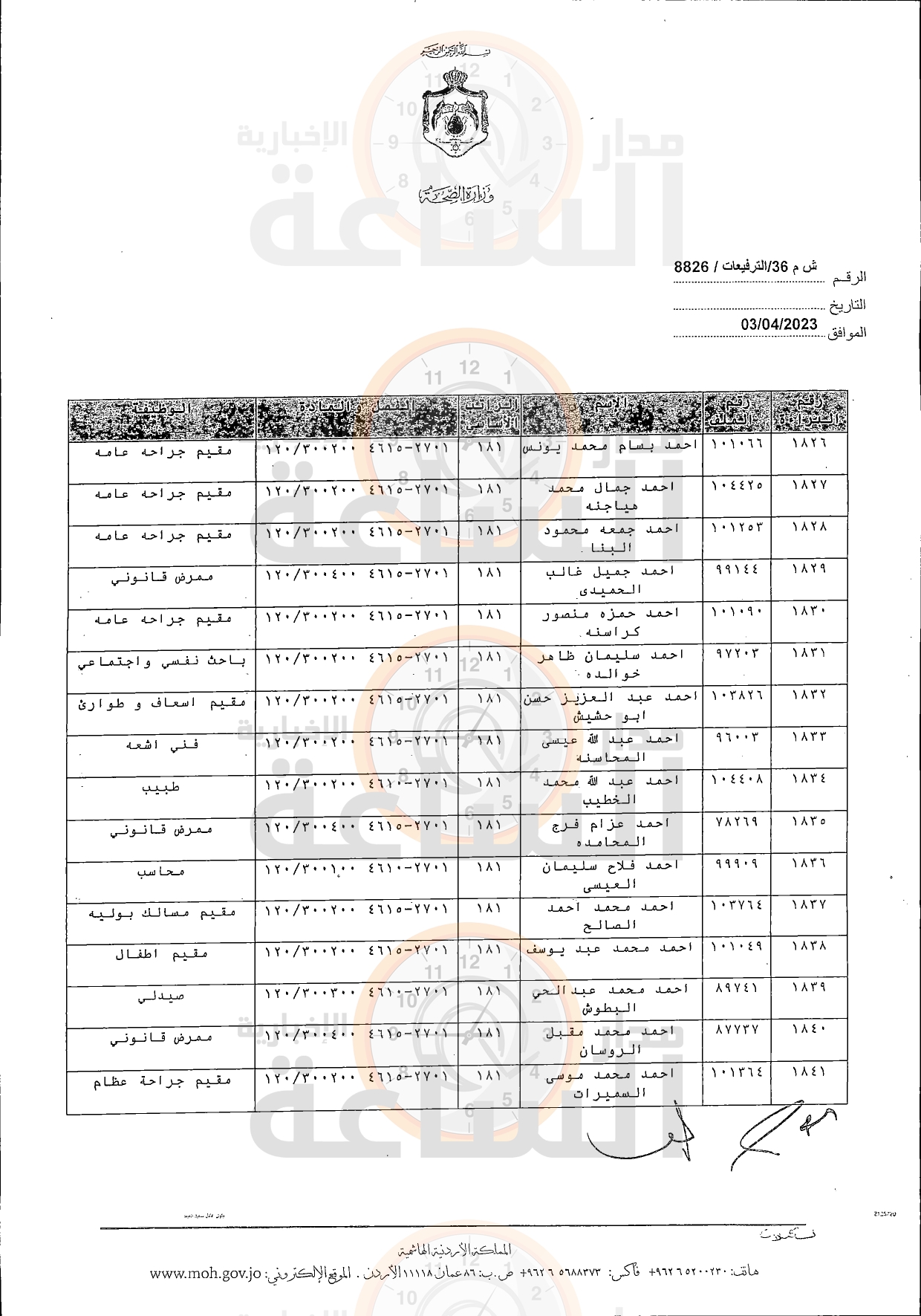 Madar Al-Saa Images 0.4030227859042763