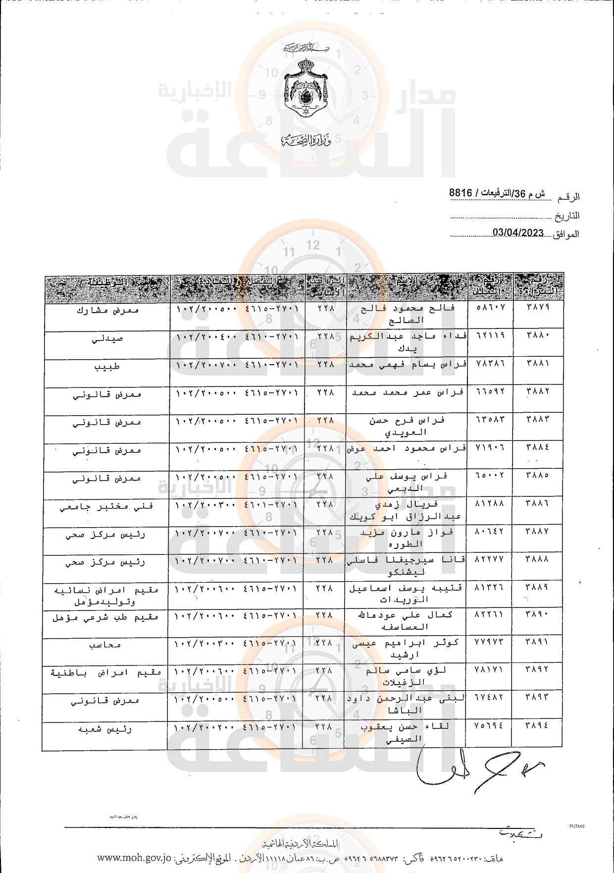 Madar Al-Saa Images 0.34217026135126893