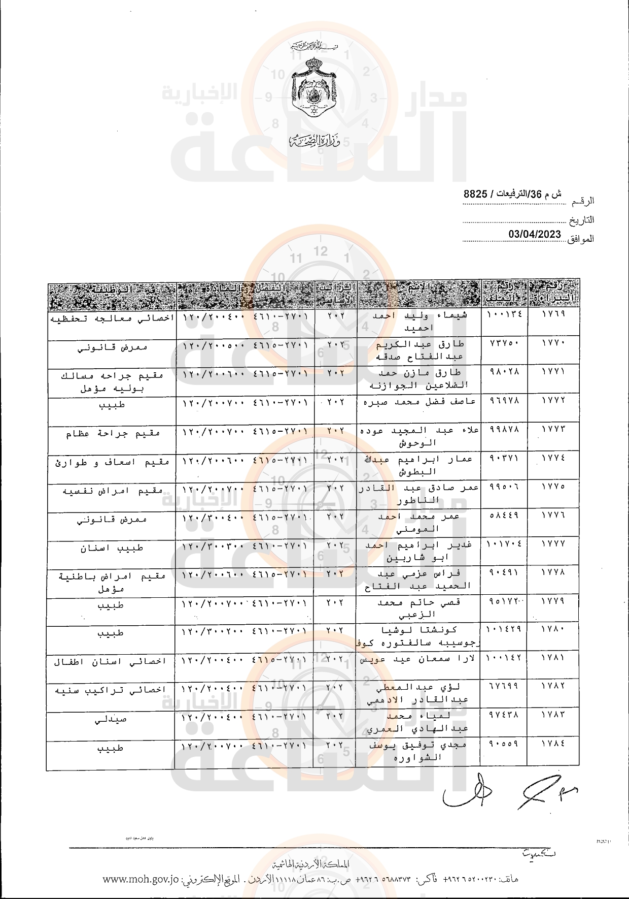 Madar Al-Saa Images 0.578115664334903