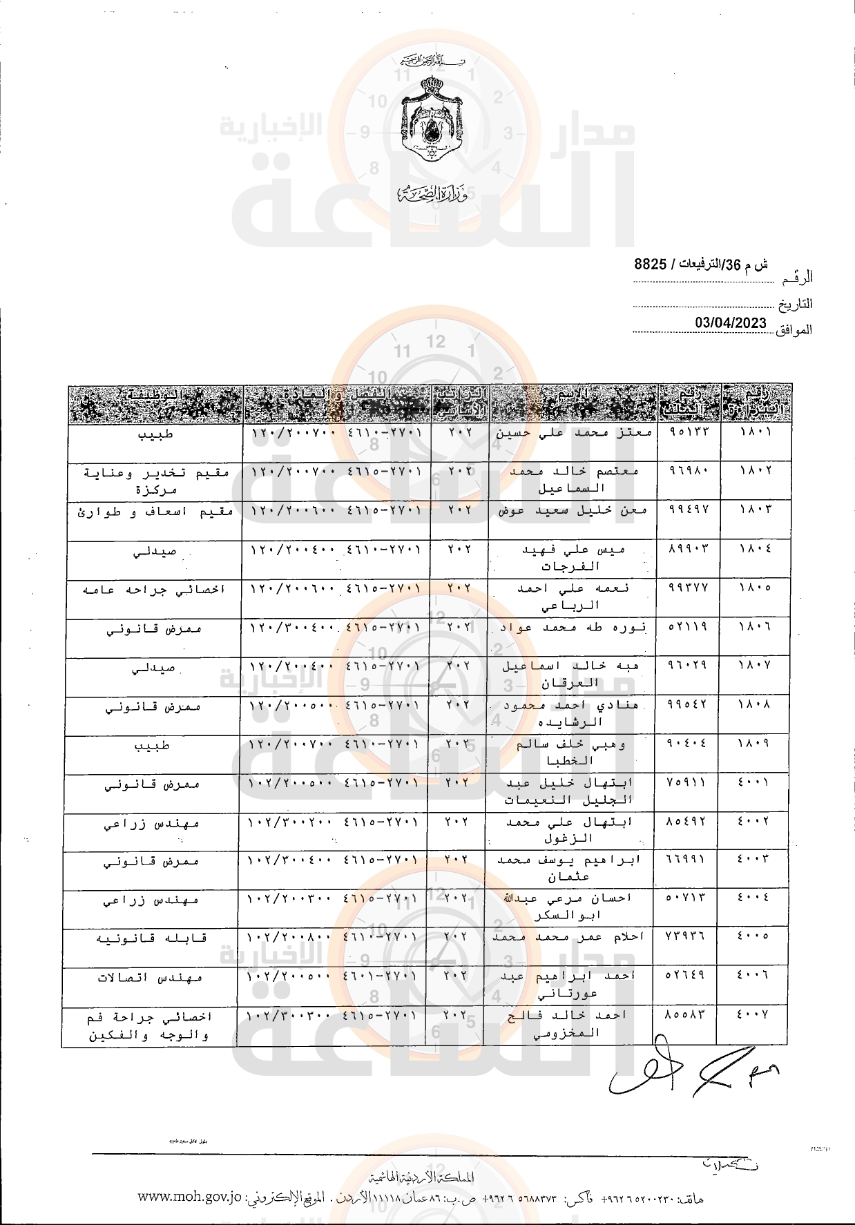 Madar Al-Saa Images 0.537860859208926