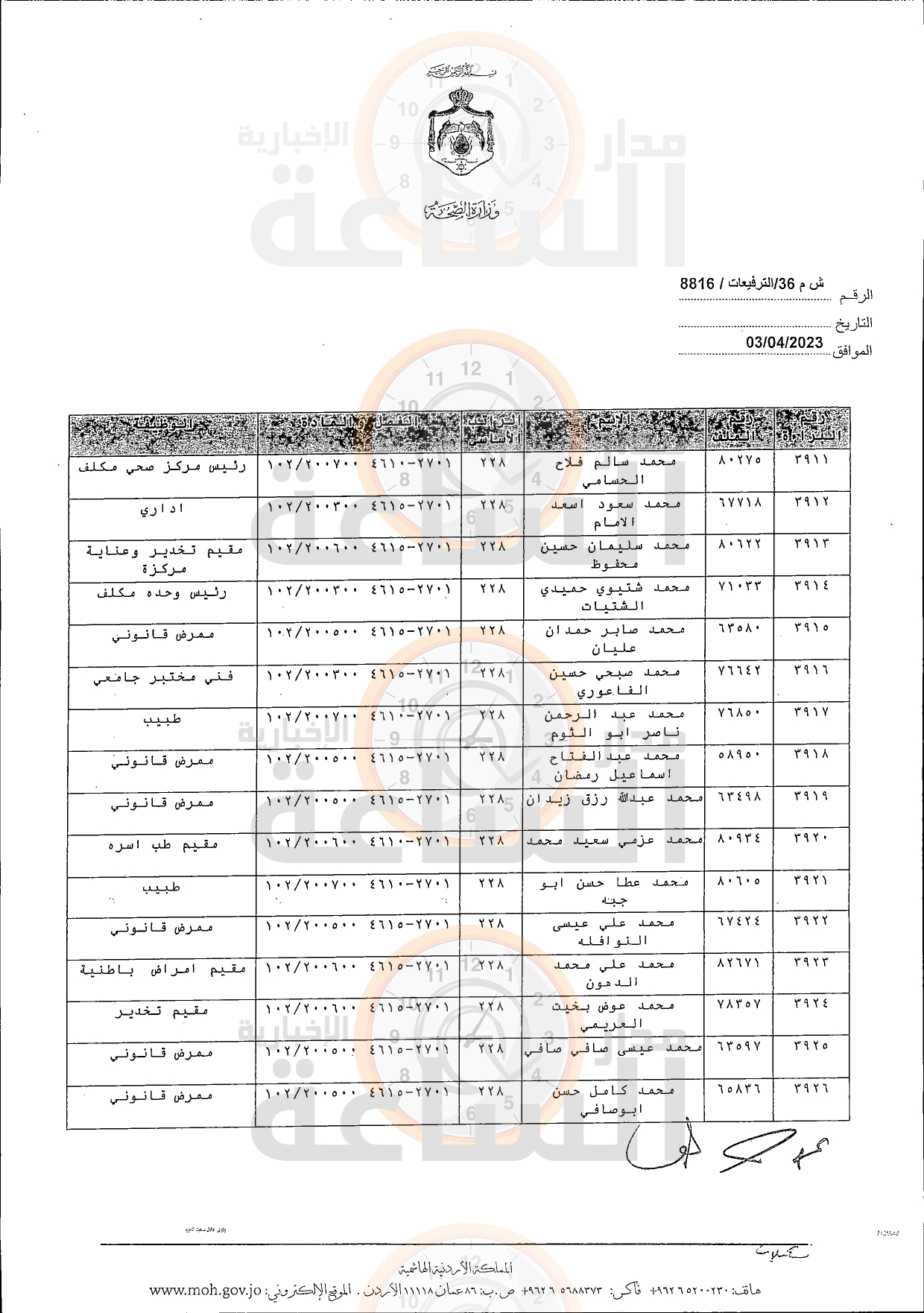 Madar Al-Saa Images 0.5144500754617212