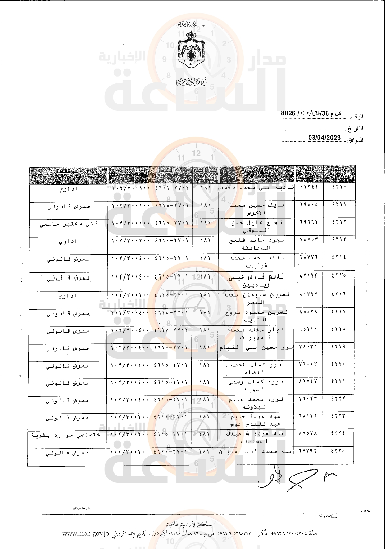 Madar Al-Saa Images 0.8383373986062057